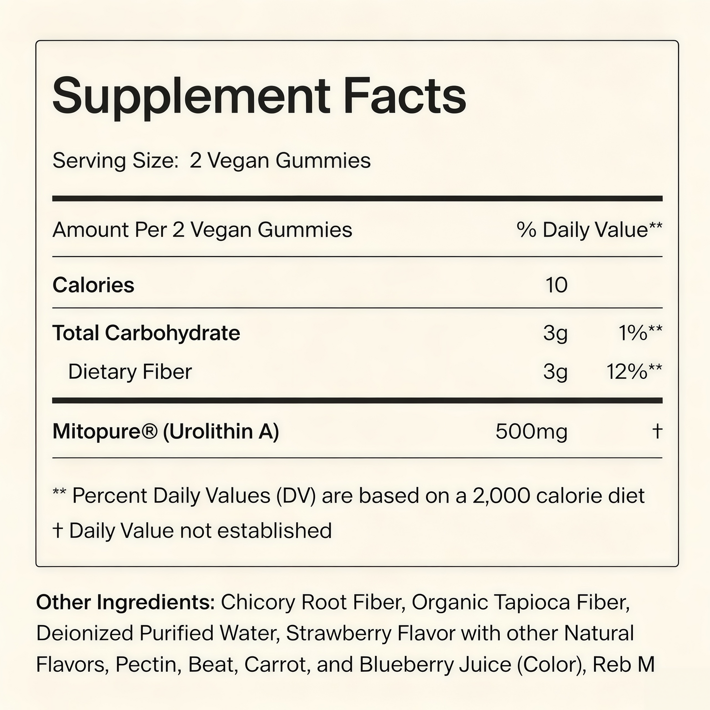 Mitopure Gummies Urolithin A