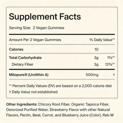 Mitopure Gummies Urolithin A
