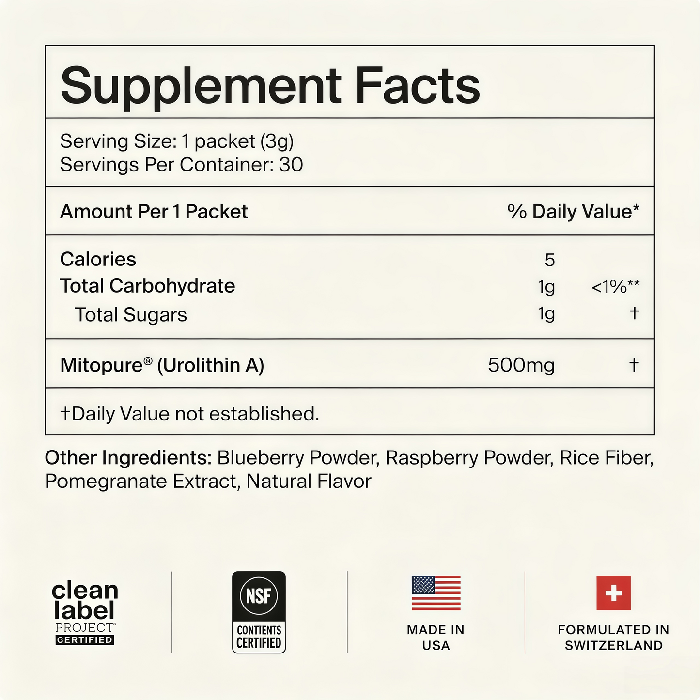 Mitopure Powder Urolithin A
